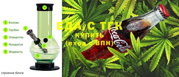 бошки Бутурлиновка